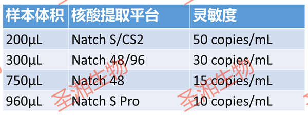w88winŵ(й)޹˾