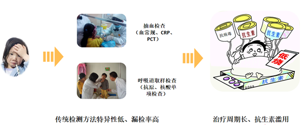 w88win优德(中国)有限公司